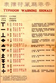 Jun 11, 2021 · 一號戒備信號生效，天文台說，需要改發更高熱帶氣旋警告信號的機會較低。 天文台表示，位於南海北部的熱帶低氣壓，未來數小時最接近香港，在本港西南偏南500公里內掠過，相關的狂風及大驟雨正影響本港，預測熱帶低氣壓會在明早登陸海南島，並逐漸遠離香港，本港普遍吹強風的機會不大。 é¦™æ¸¯å¤©æ–‡å°çš„æ—©æœŸæ­·å²