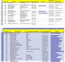 Что делать, если вы в списках на миротворце? Sajt Mirotvorec Obnarodoval Lichnye Dannye Tysyach Ukrainskih Zhurnalistov