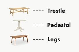 Everyone faces each other around a round table and you can make room for pretty tablececilopezthe table is beautiful. Best Dining And Kitchen Tables Under 1 000 Reviews By Wirecutter