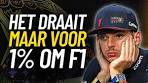 F1-update: Max Verstappen voelde zich 'een clown' in Las ... - YouTube