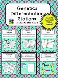 Genetics Differentiation Stations Distance Learning Friendly Science Teaching Resources Differentiation Station Genetics Activities