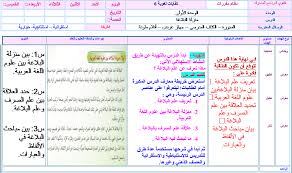 بوربوينت مادة الكفايات اللغوية 6 مقررات 1440 هـ