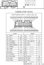 145 documents found for panasonic car stereo system devices. Panasonic Car Stereo Wiring Diagram Cq C1100u Panasonic Free Engine Image For User Manual Download Schematic And Wiring Diagram