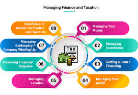 A menandakan agama islam sebagai agama persekutuan b menandakan 14 jenis bangsa yang terdapat di malaysia c menandakan 13 buah negeri dan sebuah wilayah persekutuan dalam malaysia d menandakan 14. Mygov Managing Finance And Taxation