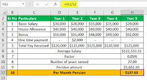 The big benefit of an annuity is that your income is guaranteed. Pension Calculator Calculate Eligible Amount Of Retirement Pension