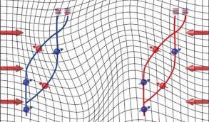 Risultati immagini per scienza e carlo Bernardini immagini