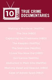 Maybe you would like to learn more about one of these? 10 True Crime Documentaries To Stream The Crafted Life