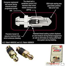 Mini Cooper Speed Bleeder Brake Valve Mini Cooper