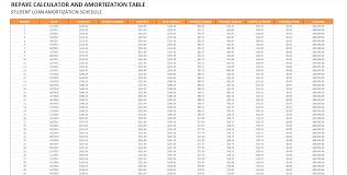 Excel Based Repaye Calculator And Student Loan Amortization