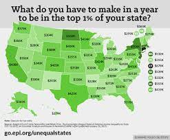 In fact, when you examine the u.s. How Much Money Does It Take To Be In The Top 1 By State