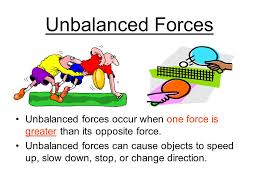 We did not find results for: Balanced Forces And Unbalanced Forces Forces Change Motion We Know That A Force Is A Or A There Are Many Kinds Of Forces Let S Name 3 Gravity Ppt Download