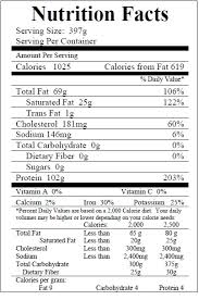 No matter what you call them, they are delicious and tender and a popular restaurant steak. Delmonico Steak 14 Oz Us Wellness Meats