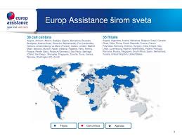 Europ assistance polska świadczy profesjonalne usługi assistance w czterech głównych obszarach: Ppt Europ Assistance MaÄ'arska Powerpoint Presentation Free Download Id 6024224