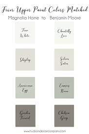 We did not find results for: Coming Soon Magnolia Homes Paint Joanna Gaines Paint Colors Joanna Gaines Paint