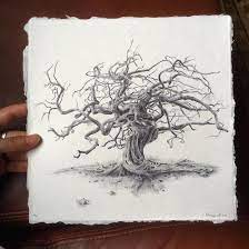 Pin On Trees