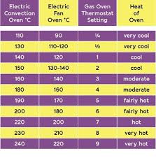 oven temperature conversion chart fan assisted ovens