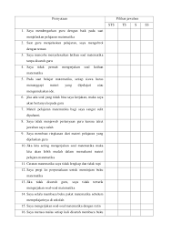 Contoh Angket Minat Belajar Siswa Sd Kumpulan Soal Pelajaran 5