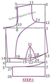 Sudha S Apparel Patterns How To Make One Piece Katori Blouse With Sleeve Sewing Blouses Blouse Pattern Sewing Pattern Drafting Tutorials