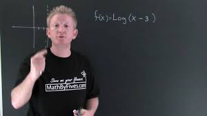 Domain Of A Logarithm Youtube