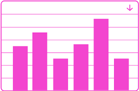 Best Fastest Angular Data Grid Angular Ui Components