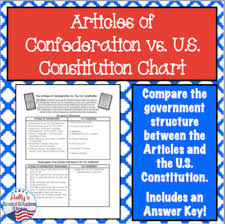 Articles Of Confederation Vs U S Constitution Comparison Chart