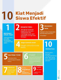 Tips Belajar Efektif Tips Belajar Efektif Belajar Pendidikan Kutipan Pendidikan