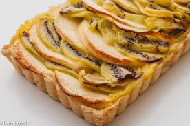 Tarte A La Creme Pommes Kiwis Recette Tarte A La Creme Fruit Hiver Tarte