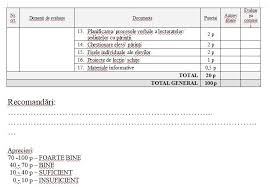 Aceasta trebuie să asigure evoluția în carieră a cadrului didactic, perfecționarea în acord cu propriile nevoi, dar și cu ale elevului și ale societății. Aterizare In Curs De Dezvoltare Fascinant Portofoliul Profesorului 2017 Proprint Ro
