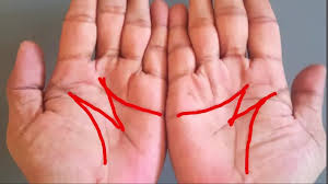 Contohnya, ada beberapa waktu yang dianjurkan untuk mencuci tangan ketika itu. Ketahui Makna Dari Simbol Huruf M Pada Telapak Tangan Mulai Dari Kepribadian Hingga Prediksi Umur Jurnal Palopo