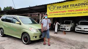 Saya masih ingat kereta nowadays kedai2 minyak seperti petronas, shell dan lain2 sudah ada fast food restaurant seperti 552. Carwanted My Publicaciones Facebook