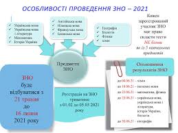 Цього року ми, враховуючи досвід вчителів англійської мови, підготували рейтинг найкращих посібників до зно 2021. Prezentaciya Zno 2021