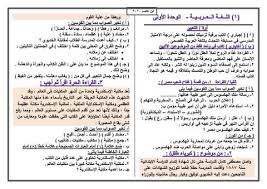 ليلة امتحان اللغه العربيه للصف الثاني الإعدادي ترم اول للأستاذ عبدالله جمعه، أهم اسئلة المنهج في اللغه العربيه للصف الثاني الاعدادي الترم الاول والتى تشمل كافة جوانب وفروع المنهج من قصة كفاح شعب مصر و النصوص والقراءة. Ø§Ø®ØªØ¨Ø§Ø±Ø§Øª Ù„ØºØ© Ø¹Ø±Ø¨ÙŠØ© Ù„Ù„ØµÙ Ø§Ù„Ø«Ø§Ù†ÙŠ Ø§Ù„Ø¥Ø¹Ø¯Ø§Ø¯ÙŠ ØªØ±Ù… Ø£ÙˆÙ„ 2020