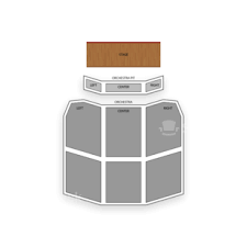 Keswick Theatre Seating Chart Related Keywords Suggestions