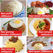Check spelling or type a new query. Coach Ckrosliza Memahami Kalori Dalam Membantu Proses Diet Penurunan Berat Badan Coach Kakja Ckrosliza Elwo