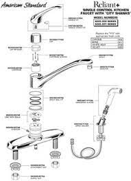 Maybe you would like to learn more about one of these? Kfis37 Kitchen Faucet Installation Scheme Today