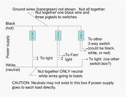 Follow dominick as he shows you step by step how to get it and on the other switch, you would connect the black wire coming from the light to that black all grounds are tied together and connected to each switch in the box it is in. Wiring A 3 Gang Switch In New Zealand Fixya