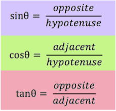 Sin cos tan triangle rules. Find Sin Cos Tan From Lengths Of Triangle Sides Expii