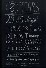 Your anniversary is more than just a special occasion. Pin On Crafty Ideas