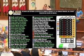 Con un voto unánime de los 23 diputados, el congreso de sinaloa aprobó reformar el código familiar para permitir el matrimonio igualitario y el concubinato entre personas del mismo sexo. Avala Sinaloa Matrimonio Igualitario