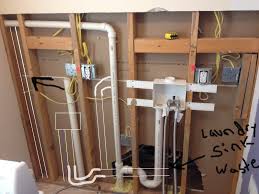 Check spelling or type a new query. Adding Utility Sink To Laundry Room Terry Love Plumbing Advice Remodel Diy Professional Forum