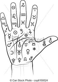 Chiromancy Chart Of A Palm R