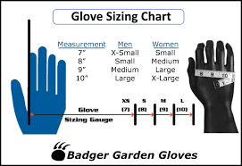 Faqs Honey Badger Gloves