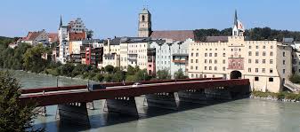 (basierend auf total visits weltweit, quelle: Wasserburg Am Inn Landratsamt Rosenheim
