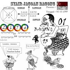 Gambar Syair Sgp Minggu 2 Desember 2018 Kode Syair Sgp Hk Sd Motesia