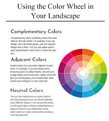 Check spelling or type a new query. Using The Color Wheel In Your Landscape Infographic Parsons Rocks