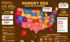 New York Is The Hangriest State In America Daily Mail Online