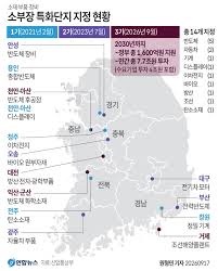 반도체