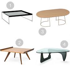 Additionally, as seen in the popularity of bookaflage in the 1920s, we use books to showcase our personalities. 10 Amazing Coffee Table Books For Your Home Utility Contemporary Furniture Lighting Design Stories