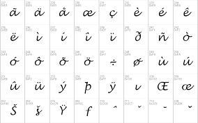 And it's a nice weight, slightly lighter than a myriad black. Lucida Handwriting Font Fonts2u Net Lucida Handwriting Italic Lucida Handwriting Italic B H 1991