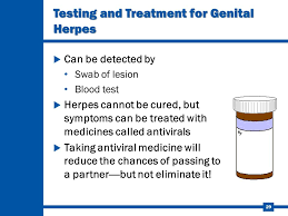 The pcr test looks for pieces of the virus's dna in a sample taken from cells or fluids from a genital. Std 101 Common Sexually Transmitted Diseases For Black Gay Men Get Tested Get Treated Get Cured Get The Vaccines Ppt Video Online Download